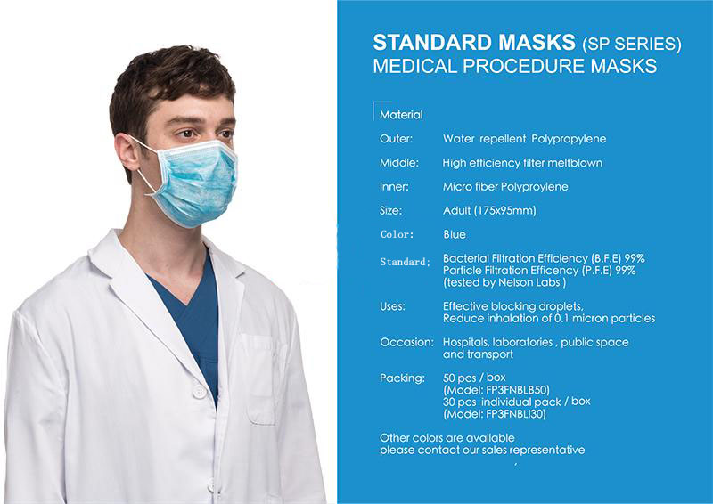 3ply Disposable Nonwoven Medical Procedure Face Masks 